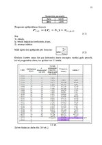 Diplomdarbs 'Uzņēmuma pilnveidošanas projekts pakalpojumu jomā', 46.