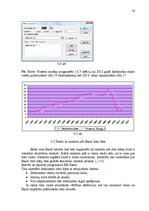 Diplomdarbs 'Uzņēmuma pilnveidošanas projekts pakalpojumu jomā', 47.