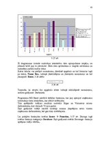 Diplomdarbs 'Uzņēmuma pilnveidošanas projekts pakalpojumu jomā', 56.
