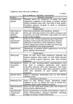 Diplomdarbs 'Uzņēmuma pilnveidošanas projekts pakalpojumu jomā', 63.