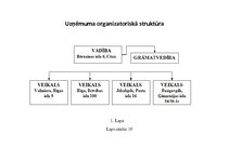 Diplomdarbs 'Uzņēmuma pilnveidošanas projekts pakalpojumu jomā', 73.
