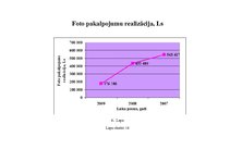 Diplomdarbs 'Uzņēmuma pilnveidošanas projekts pakalpojumu jomā', 78.