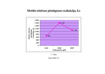 Diplomdarbs 'Uzņēmuma pilnveidošanas projekts pakalpojumu jomā', 79.