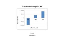 Diplomdarbs 'Uzņēmuma pilnveidošanas projekts pakalpojumu jomā', 82.