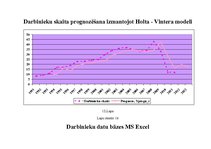 Diplomdarbs 'Uzņēmuma pilnveidošanas projekts pakalpojumu jomā', 84.