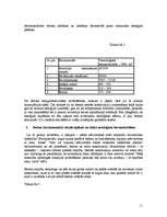 Referāts 'Cements un betons', 11.