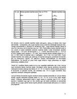 Referāts 'Cements un betons', 12.