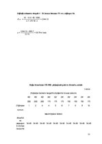 Paraugs 'Kursa projekts zāģmateriālu ražošanā', 21.