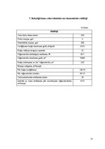 Paraugs 'Kursa projekts zāģmateriālu ražošanā', 78.