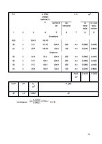 Paraugs 'Kursa projekts zāģmateriālu ražošanā', 82.