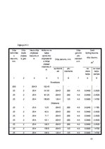 Paraugs 'Kursa projekts zāģmateriālu ražošanā', 83.