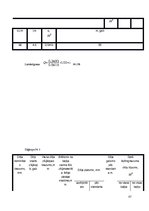 Paraugs 'Kursa projekts zāģmateriālu ražošanā', 87.