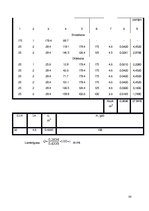 Paraugs 'Kursa projekts zāģmateriālu ražošanā', 88.