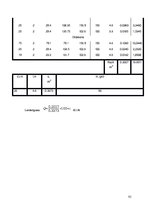 Paraugs 'Kursa projekts zāģmateriālu ražošanā', 91.
