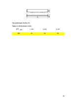 Paraugs 'Kursa projekts zāģmateriālu ražošanā', 99.