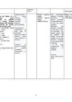 Referāts 'Dzīves kvalitātes uzlabošana pacientiem ar demenci vai Alcheimera slimību izmant', 8.