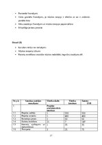 Referāts 'Dzīves kvalitātes uzlabošana pacientiem ar demenci vai Alcheimera slimību izmant', 17.