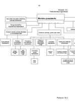 Diplomdarbs 'Lietvedības darba organizācija Valsts kancelejā ', 69.