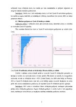 Konspekts 'Covid-19 saslimšanas gadījumu skaita analīze Power BI Desktop vidē', 2.