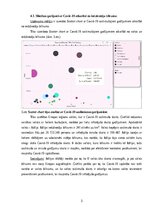 Konspekts 'Covid-19 saslimšanas gadījumu skaita analīze Power BI Desktop vidē', 3.