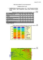 Paraugs 'Enerģētikas sektors Latvijā', 1.