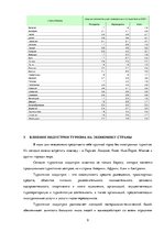 Referāts 'Роль международного туризма в Латвии', 10.