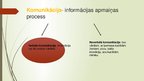 Prezentācija 'Verbālā komunikācija', 7.