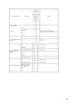 Referāts 'Ūdens apgāde un kanalizācija', 17.