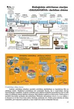 Referāts 'Ūdens apgāde un kanalizācija', 22.