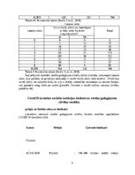 Referāts 'Fiziskas aktivitātes kā būtisks veselības ietekmējošais faktors dažādās iedzīvot', 8.