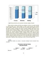 Referāts 'Fiziskas aktivitātes kā būtisks veselības ietekmējošais faktors dažādās iedzīvot', 21.