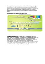 Referāts 'Elektromagnētiskie viļņi', 4.