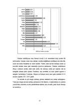 Referāts 'Akcīzes nodoklis tabakas izstrādājumiem', 23.
