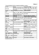 Referāts 'Pirts kā veselīga dzīvesveida sastāvdaļa', 6.