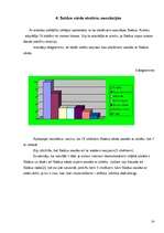 Referāts 'Saldus tēls dzejā', 14.