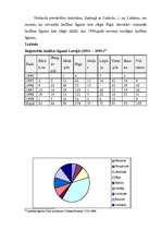 Diplomdarbs 'Laulāto mantiskās attiecības', 62.