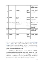 Biznesa plāns 'Skaistumkopšanas salona biznesa plāns', 10.