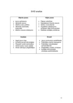 Biznesa plāns 'Skaistumkopšanas salona biznesa plāns', 12.