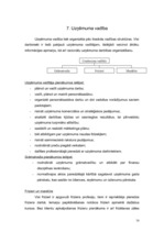 Biznesa plāns 'Skaistumkopšanas salona biznesa plāns', 16.