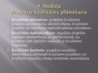 Prezentācija 'Projekta kvalitātes vadība', 11.