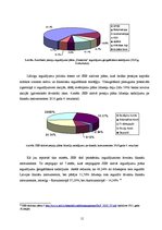 Referāts 'Sakarība starp divu pensiju plānu ienesīgumu', 11.