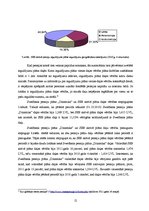 Referāts 'Sakarība starp divu pensiju plānu ienesīgumu', 12.