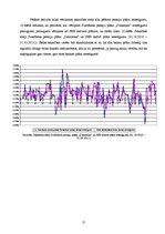 Referāts 'Sakarība starp divu pensiju plānu ienesīgumu', 15.