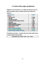 Referāts 'Lauksaimniecība', 17.