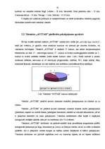 Diplomdarbs 'Viesnīcas "X" darbības izvērtējums un pilnveides iespējas', 28.