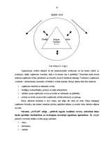 Diplomdarbs 'Viesnīcas "X" darbības izvērtējums un pilnveides iespējas', 30.