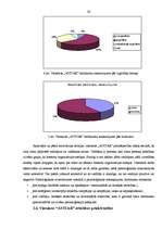 Diplomdarbs 'Viesnīcas "X" darbības izvērtējums un pilnveides iespējas', 34.