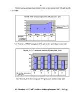 Diplomdarbs 'Viesnīcas "X" darbības izvērtējums un pilnveides iespējas', 46.