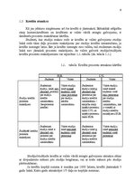 Referāts 'Studentu kreditēšana', 9.