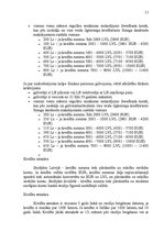 Referāts 'Studentu kreditēšana', 13.